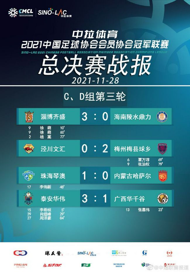 上轮英联杯，切尔西在主场2-0轻取布莱克本，球队顺利晋级本轮。